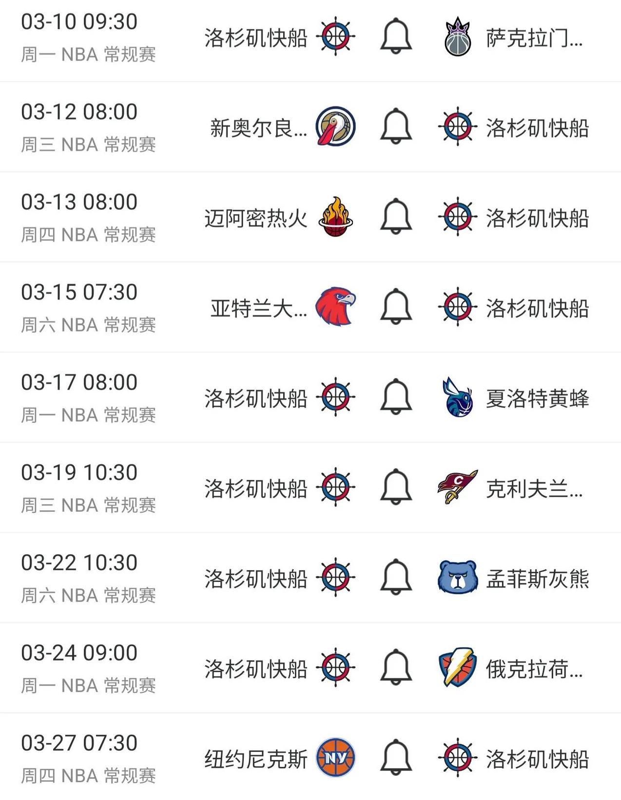 ld sports-快船队季后赛出局，主帅宣布引咎辞职，地区发展各种表示.
